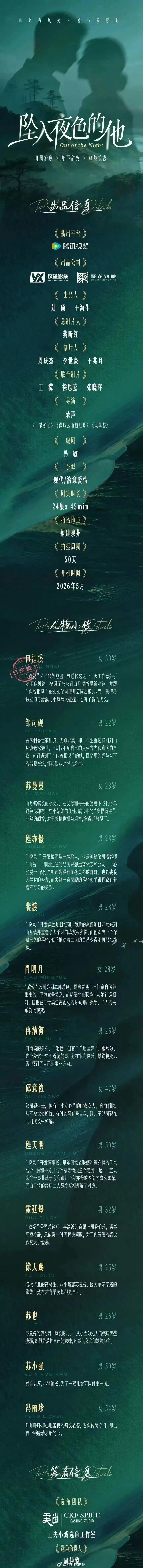 腾讯A级剧《坠入夜色的他》6月初泉州开机主演：吴佳怡、吴添豪、曹曦月、赵粤、倪虹