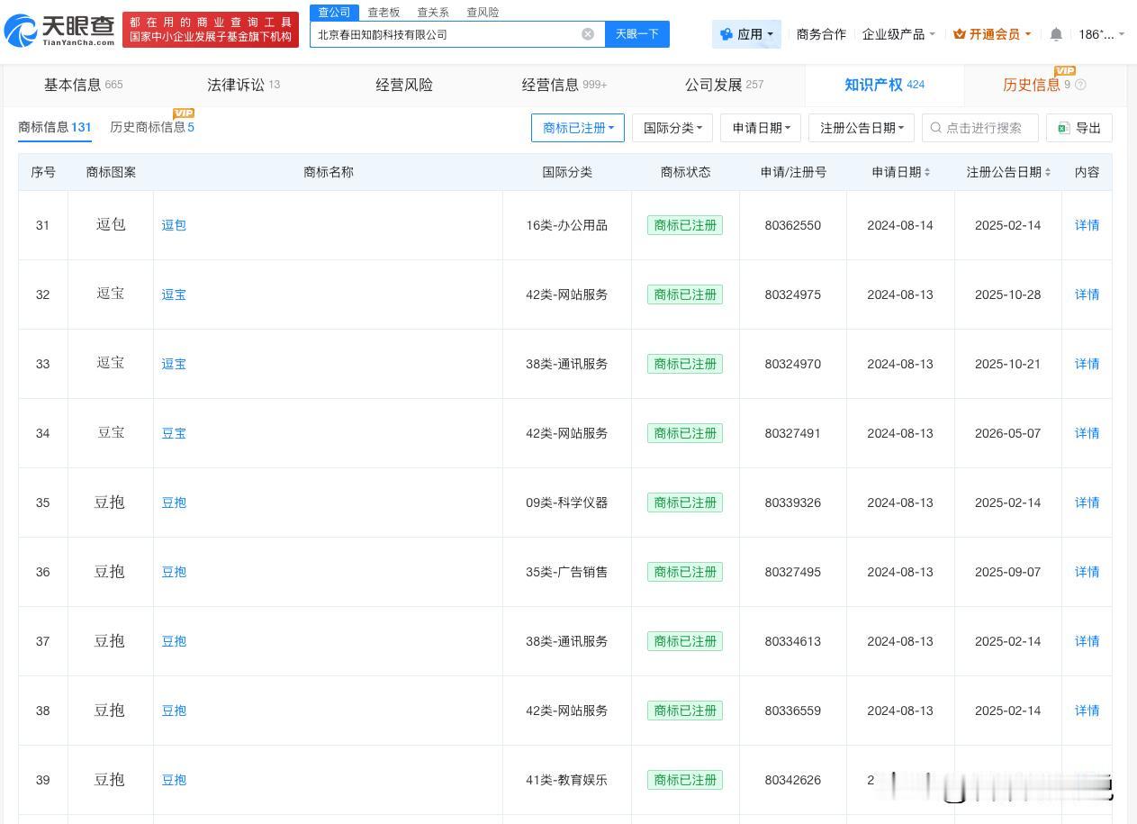 【豆包已注册多个谐音商标 豆包已注册逗包逗宝豆抱商标】豆包首次付费后月活减少61