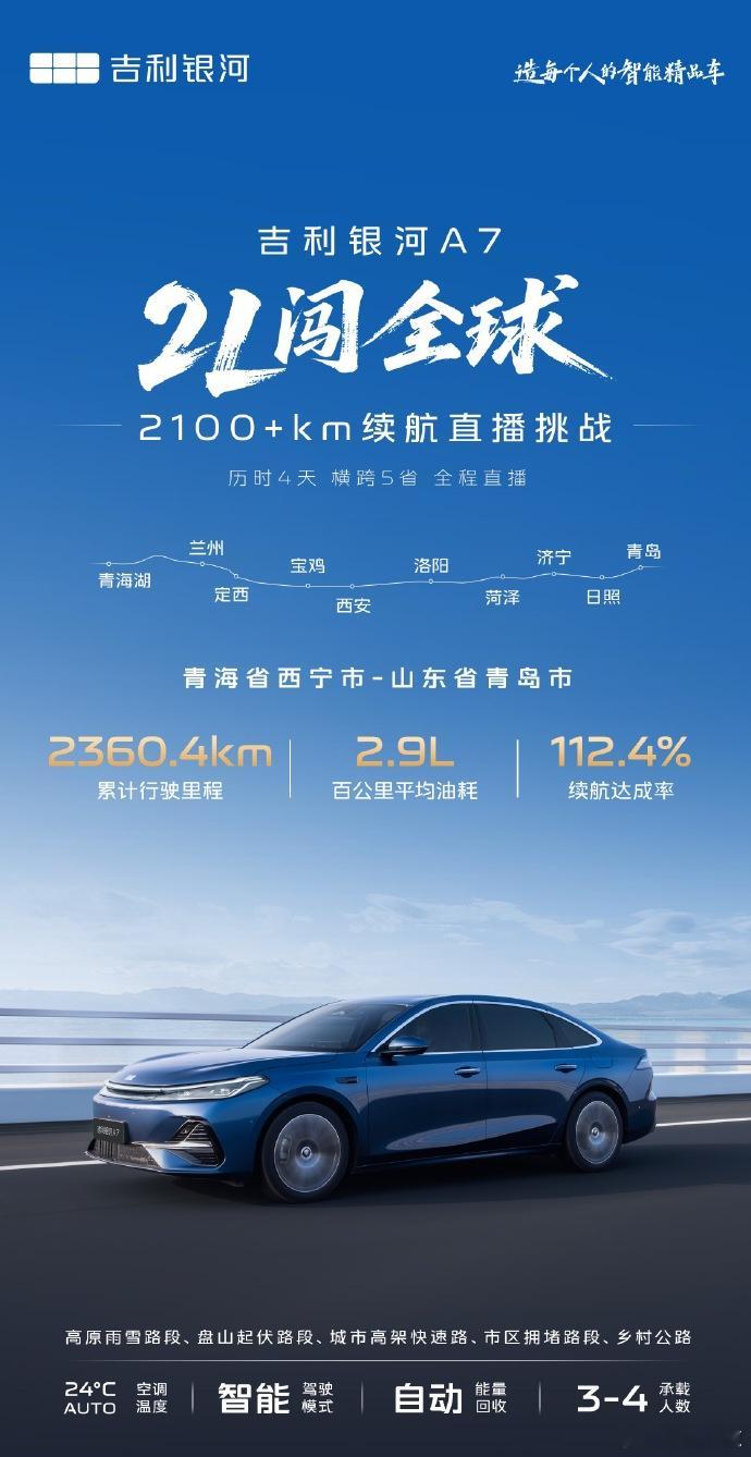 从青海开到青岛，测续航达成率，我认为反过来跑更合适[doge] ​​​