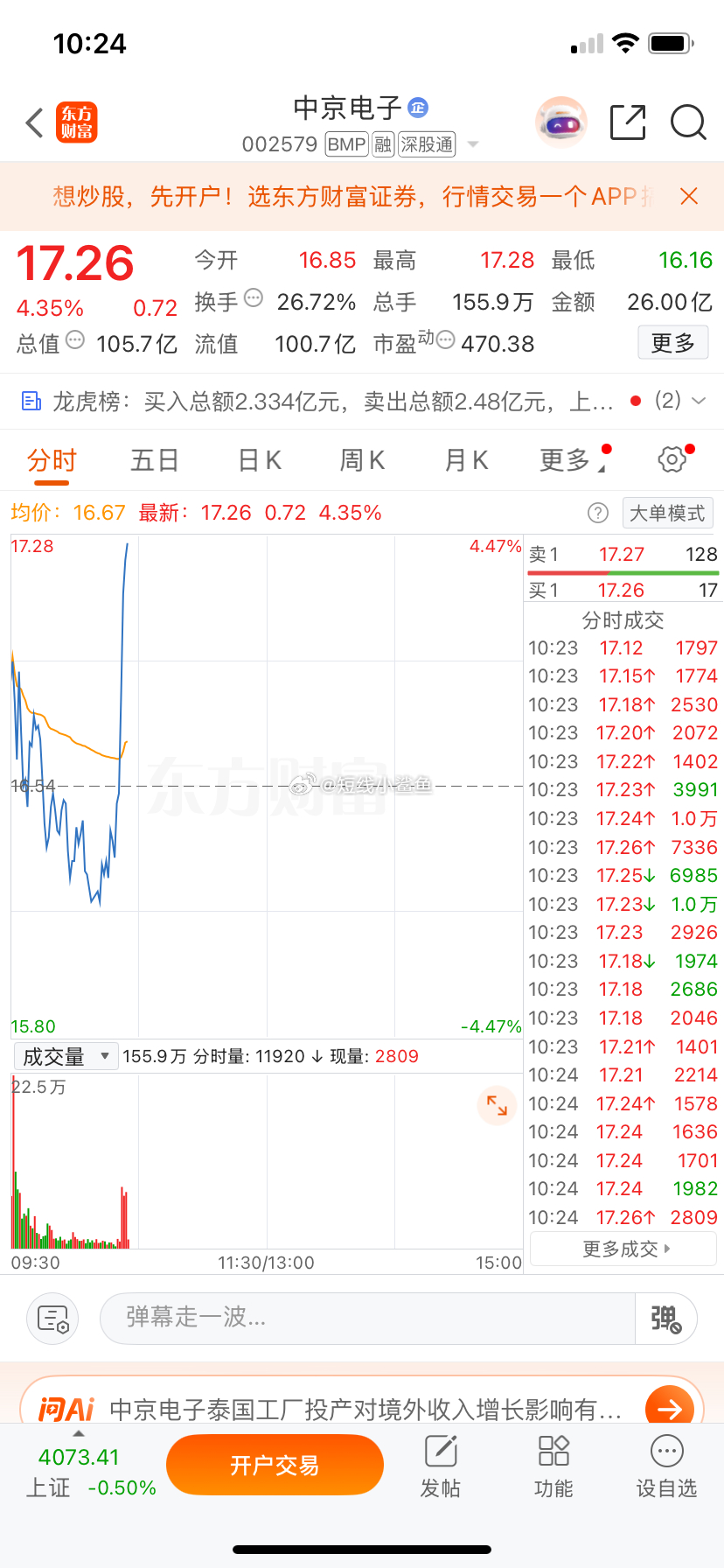 兄弟们，早盘上车的中京电子，掌声在哪里178 