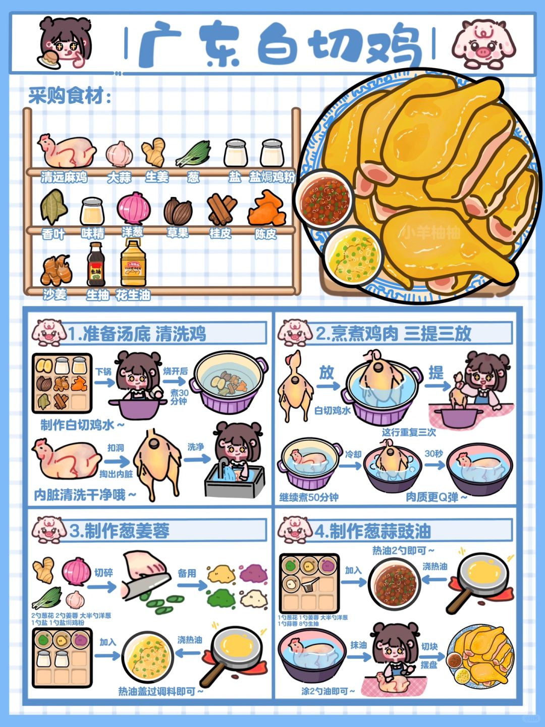 手绘食谱🐔｜全国年夜饭必备菜-广东白切鸡🍶