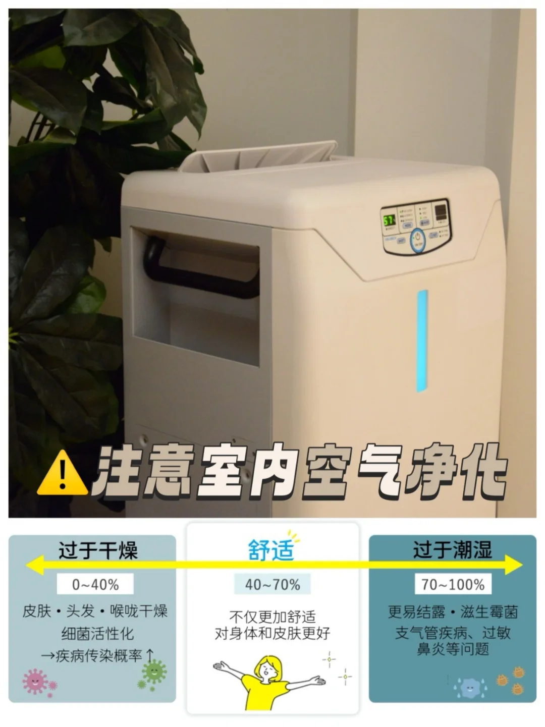 春夏季节如何保护鼻腔