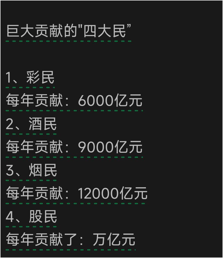 你做了哪些贡献？