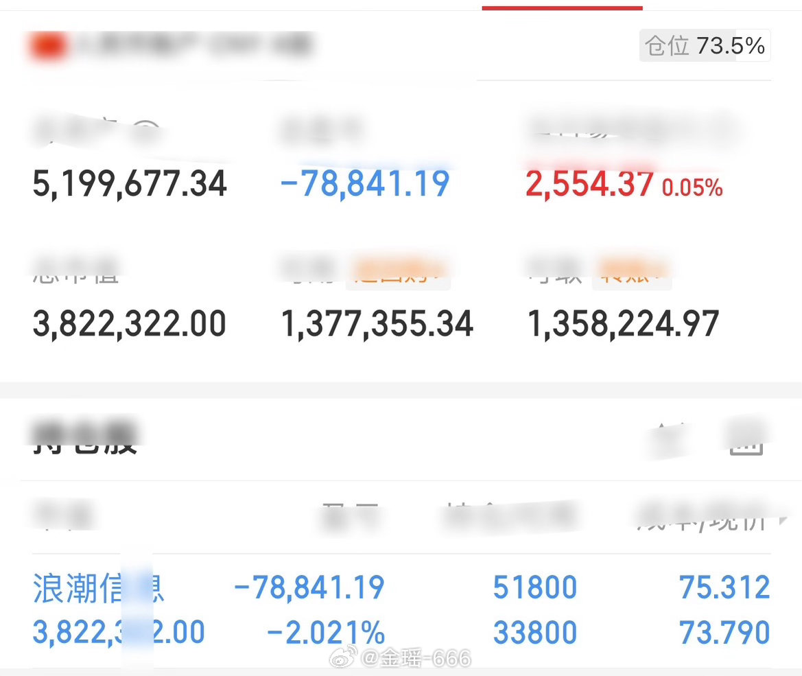 来人啊📢重磅：全员见证浪潮[心]信息，来个痛快📈，不想t了。初心不改，信任不