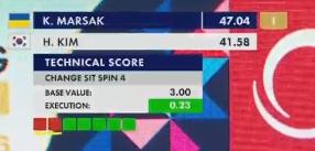 四跳全缺，ksu喜提1名额 ​​​​