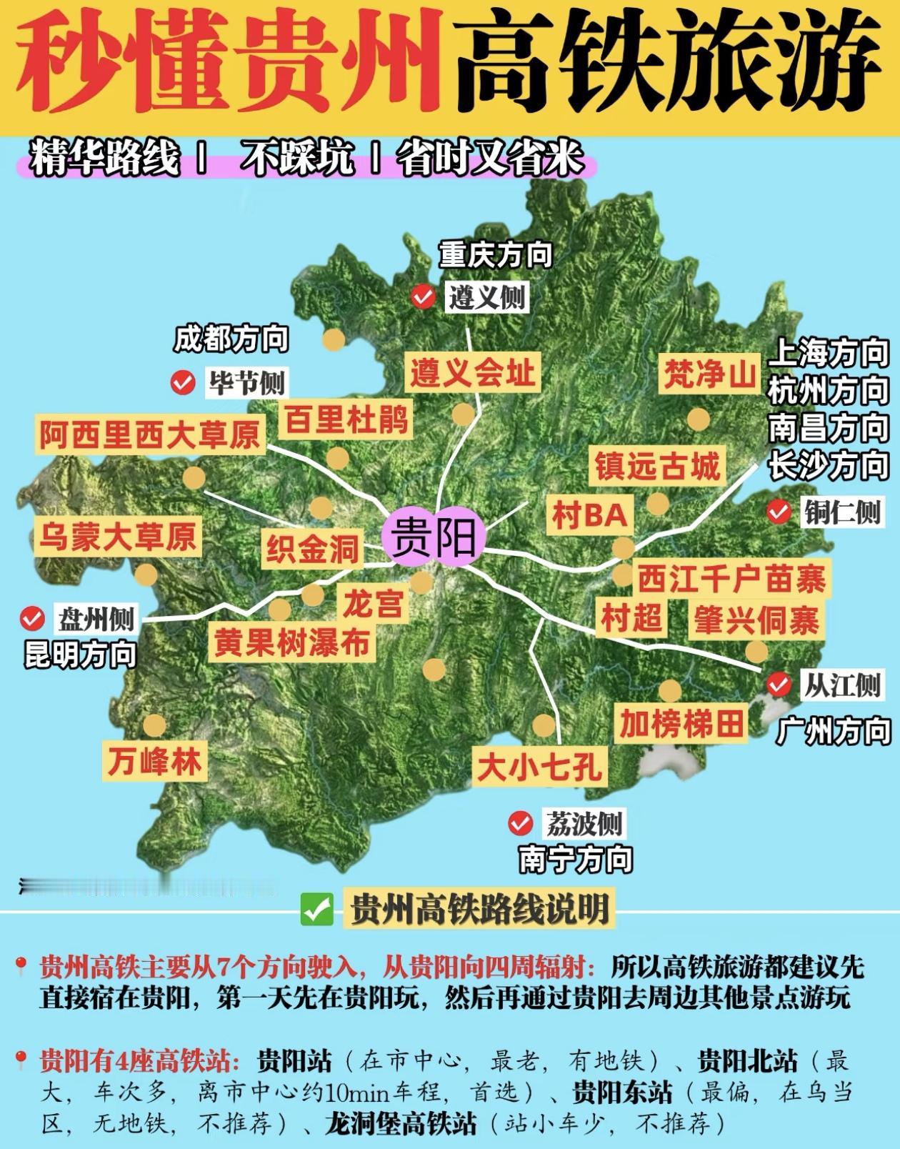 贵州高铁[机智]旅游圈