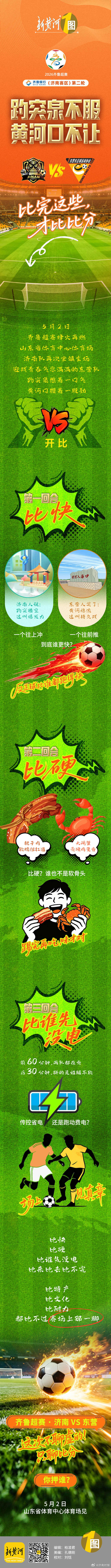 #齐鲁超赛济南VS东营# 【新黄河一图 | 趵突泉不服，黄河口不让 济南 vs 