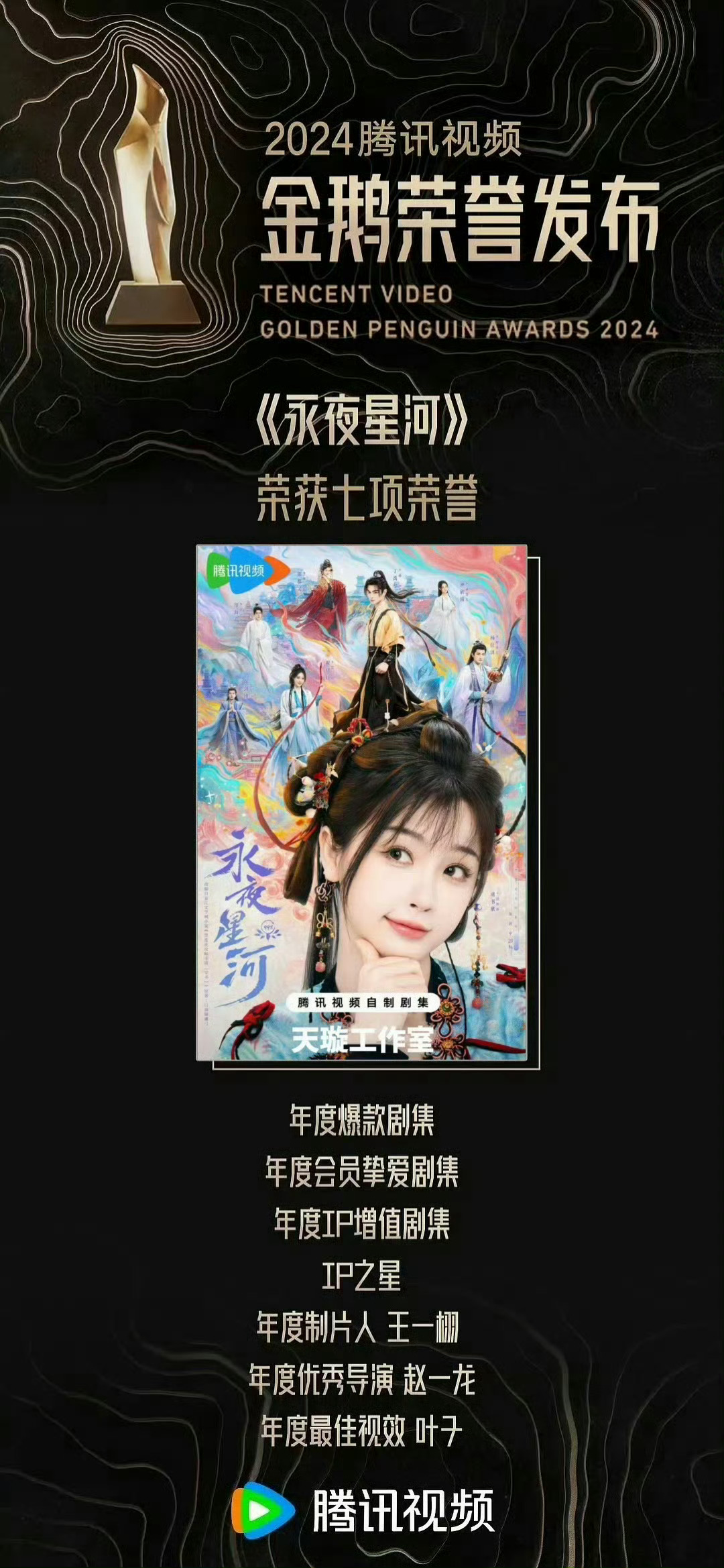 星光大赏[超话]   ❤️ 星光大赏  ❤️ 虞书欣  期待虞书欣今天带着荣获七