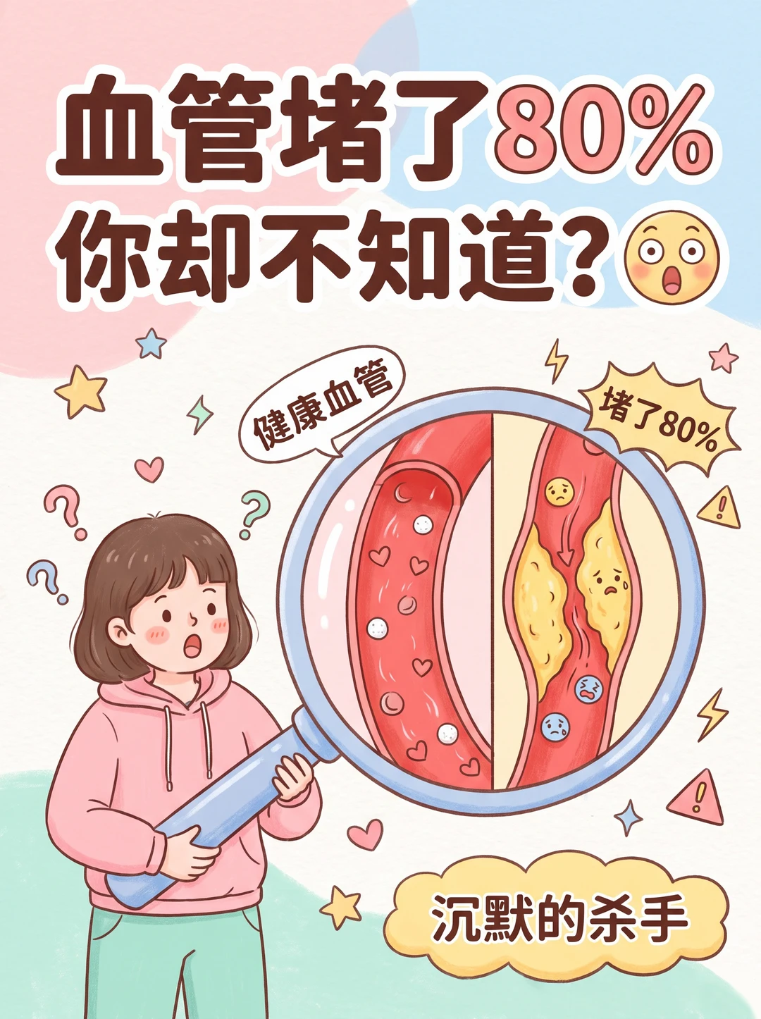 冠状动脉=心脏的供水管道！堵了会怎样？
