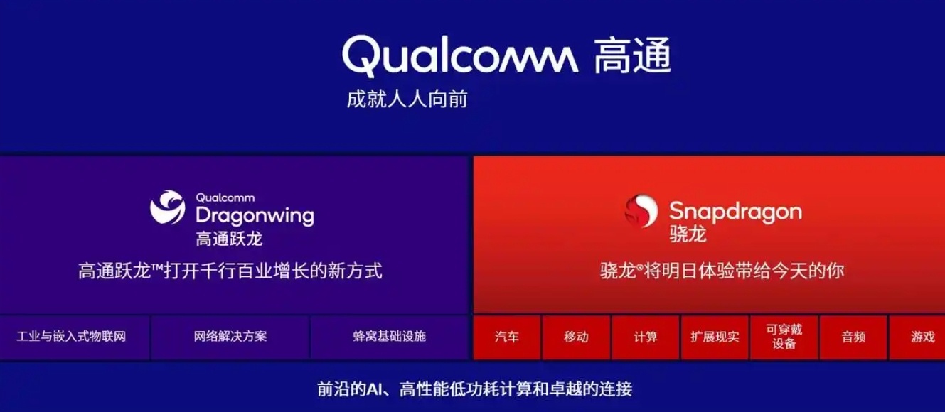 高通这次可算得上是“闷声整大活”了。近日，高通发布全新品牌“高通跃龙”（Qual