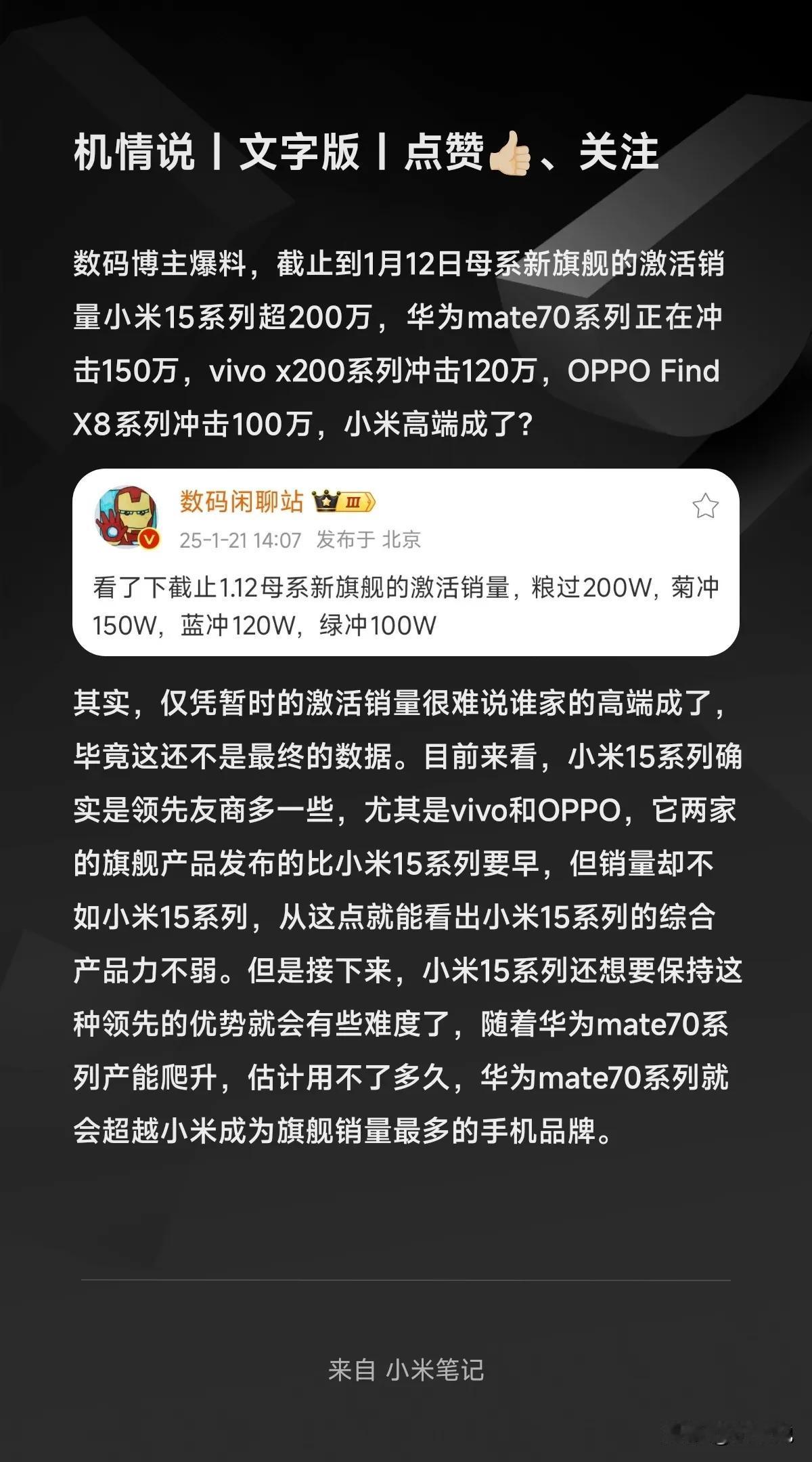数码博主爆料，截止到1月12日母系新旗舰的激活销量小米15系列超200万，华为m