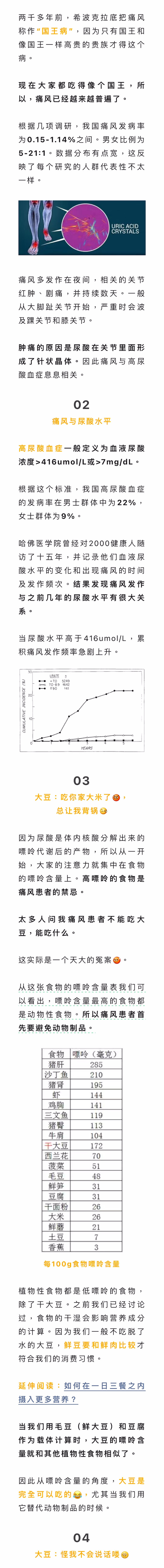 【这些嘌呤大户 高尿酸者少碰】植物性食物跟动物性制品相比，都是低嘌呤的食物，除了