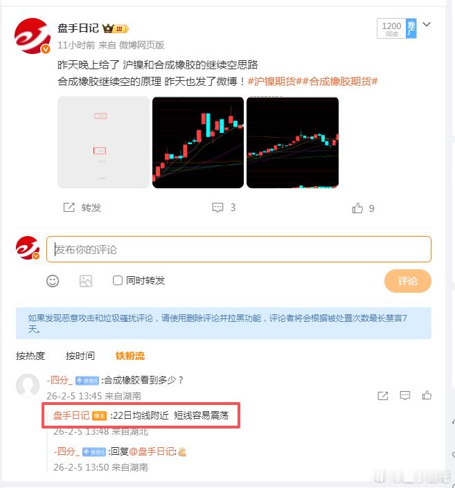 合成橡胶 今天晚上回踩22日均线，短线走势还比较合理！ 