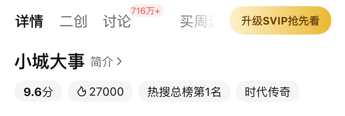 赵丽颖 小城大事热度破27000了！继续弹幕➕讨论，冲冲冲！！赵丽颖小城大事