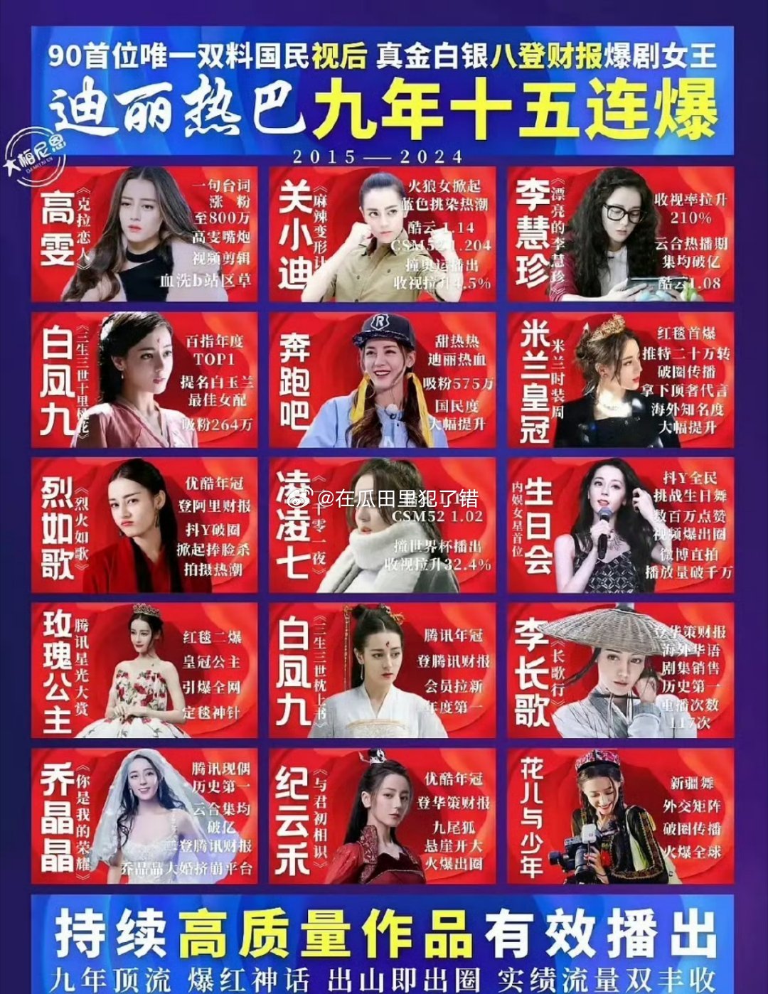 迪丽热巴实绩图，有点搞笑了