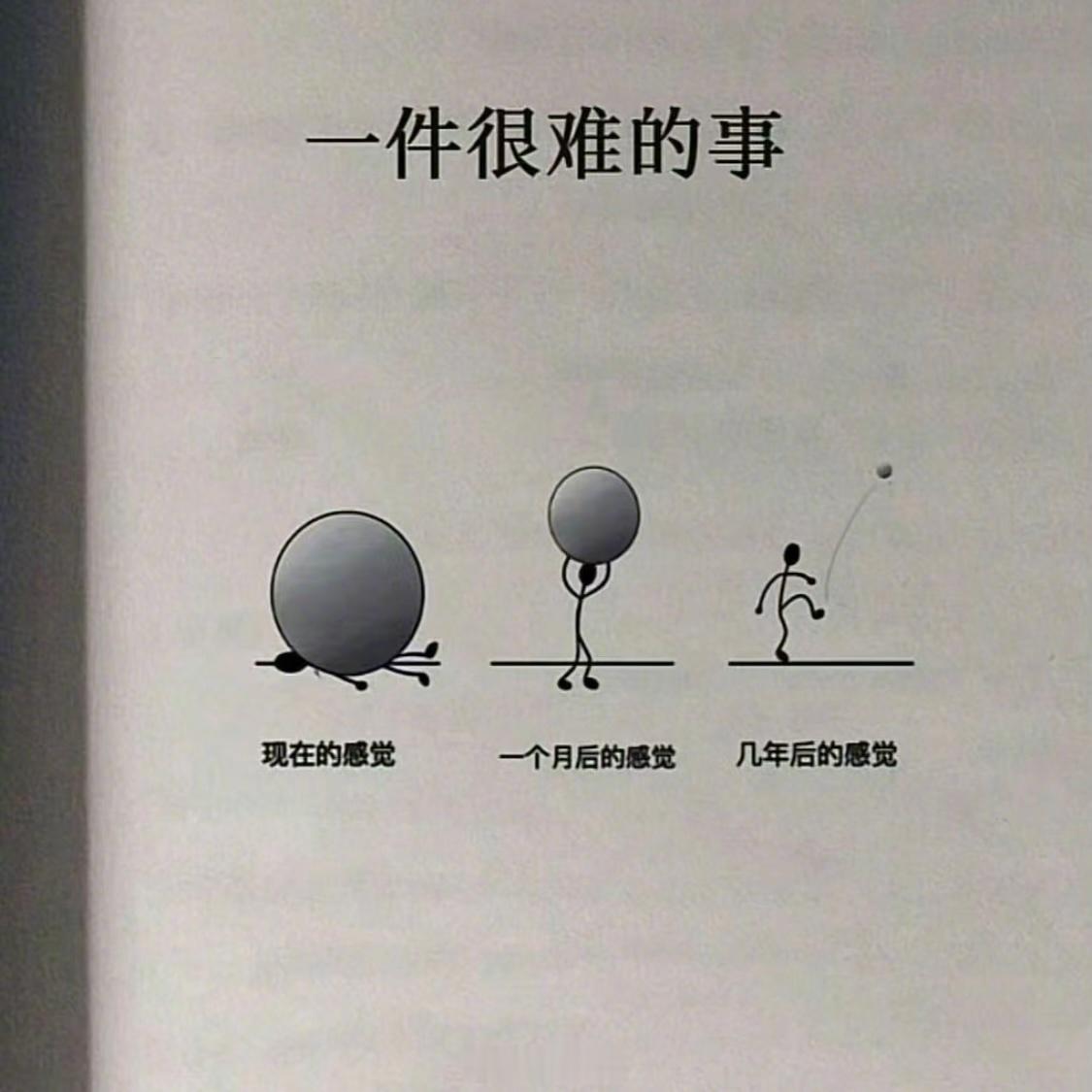 “熬过去就好了”具象化： 