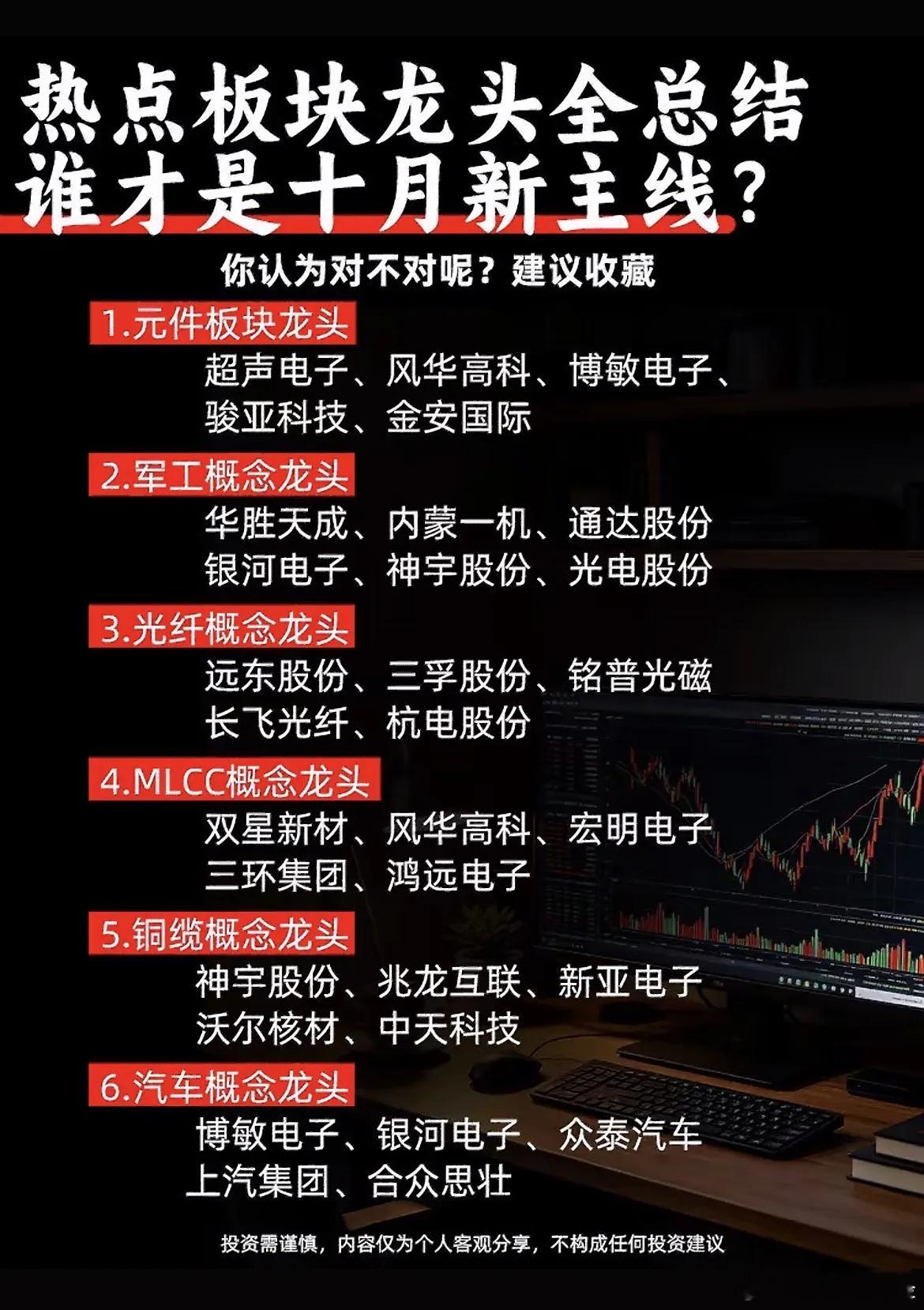 6大赛道龙头 ​​​