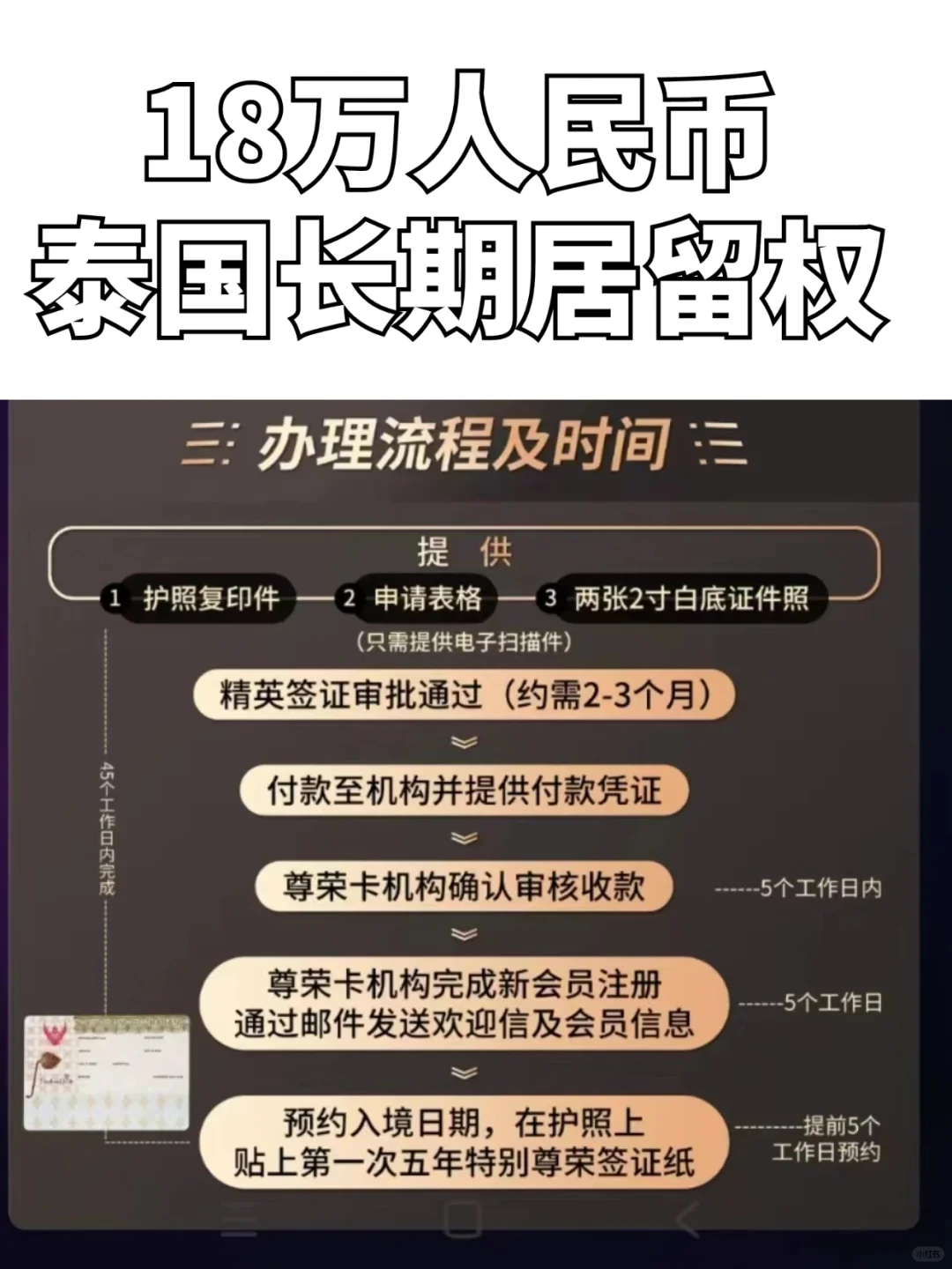 18万RMB拿到泰国长期居留权！