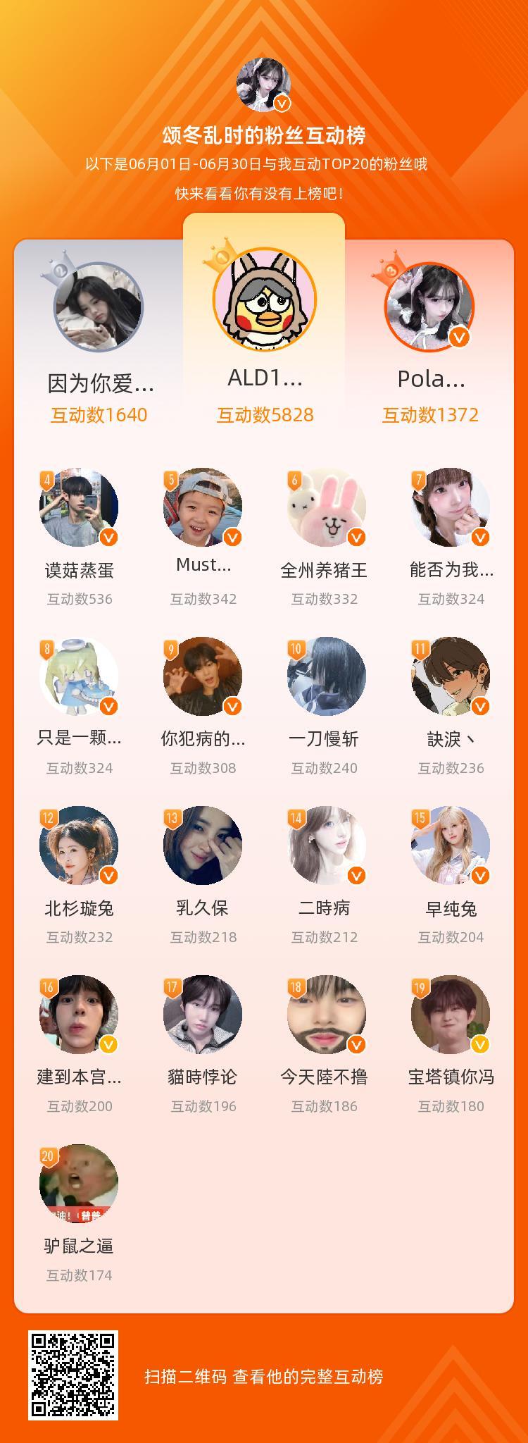爸爸们爱你们🙈