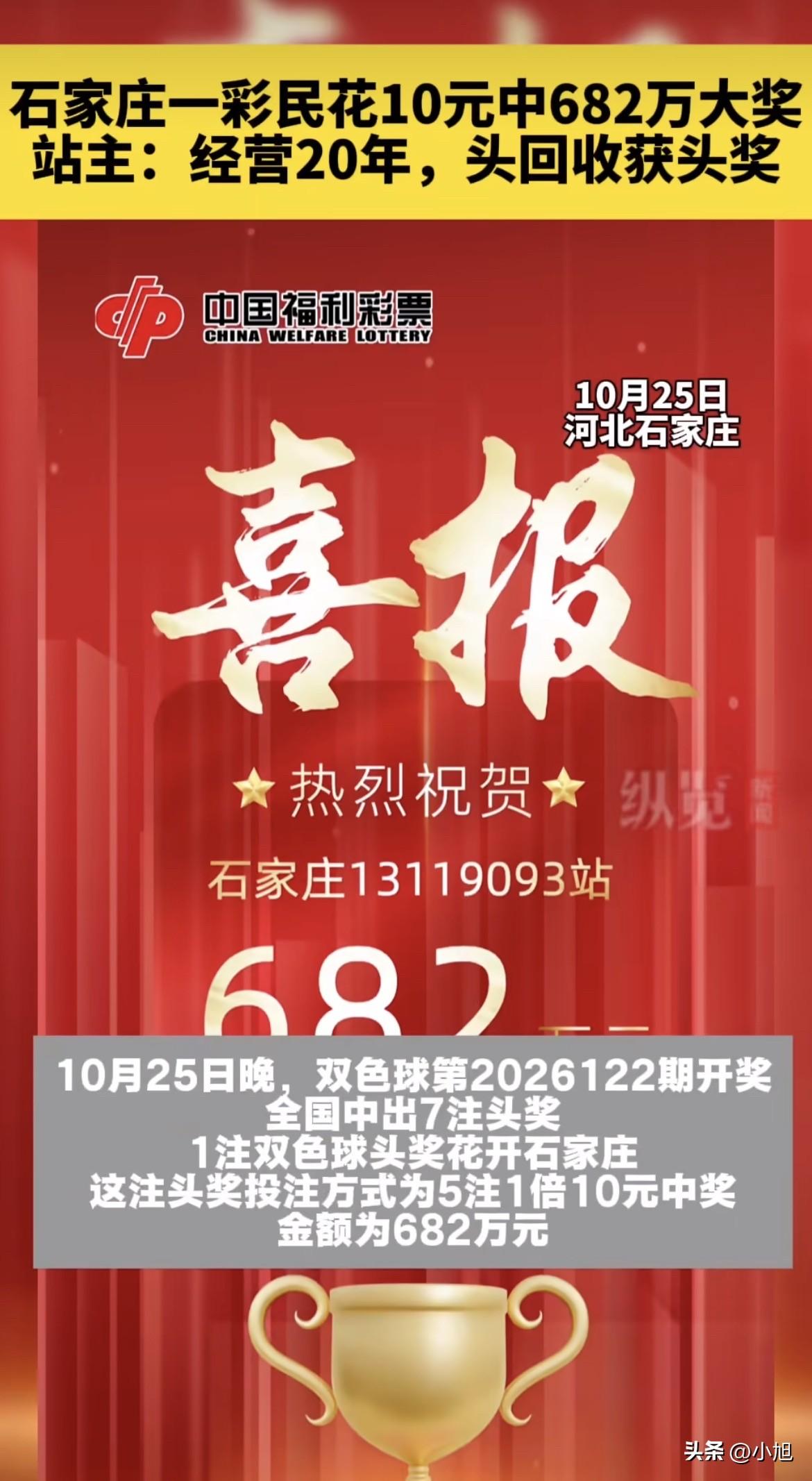 10块钱换682万。中奖的人还没露面，挂喜报的人先到了。

10月25号晚上开的