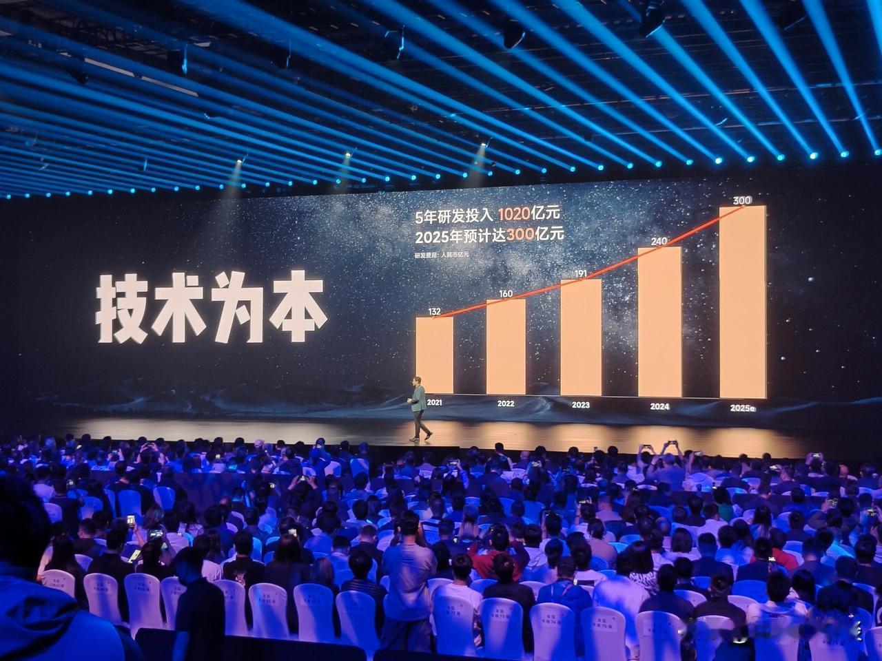 雷军来了！小米推出了自主研发的玄戒O1旗舰处理器！这也太牛了吧！它可是旗舰处理器