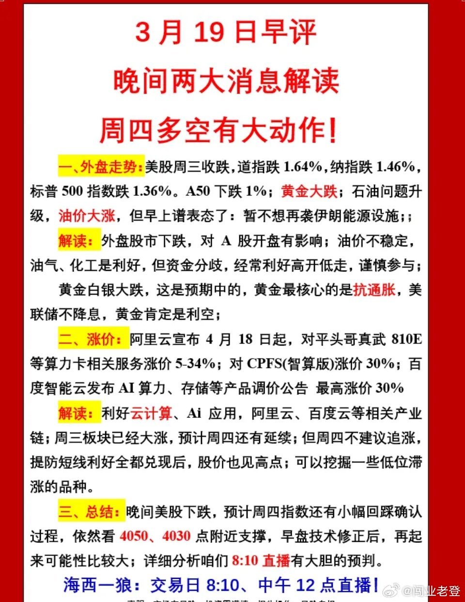 3月19日周四早评：晚间两大重要消息解读，今日多空将迎来关键动作一、外围市场走势