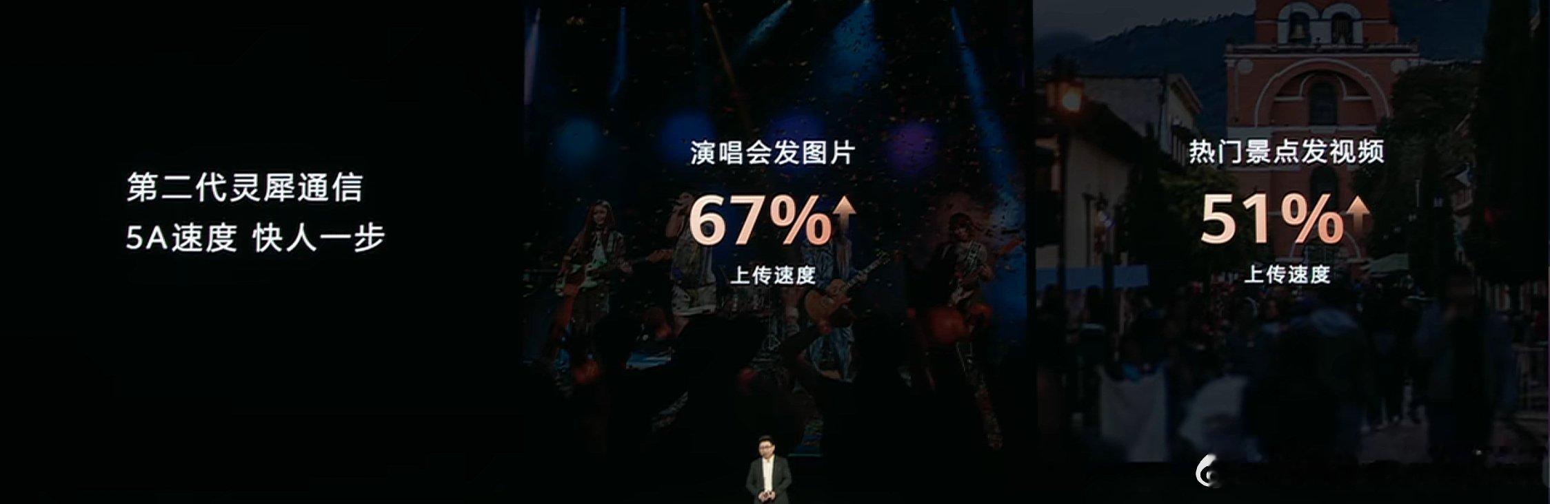 华为讲5A了！ ​​​
