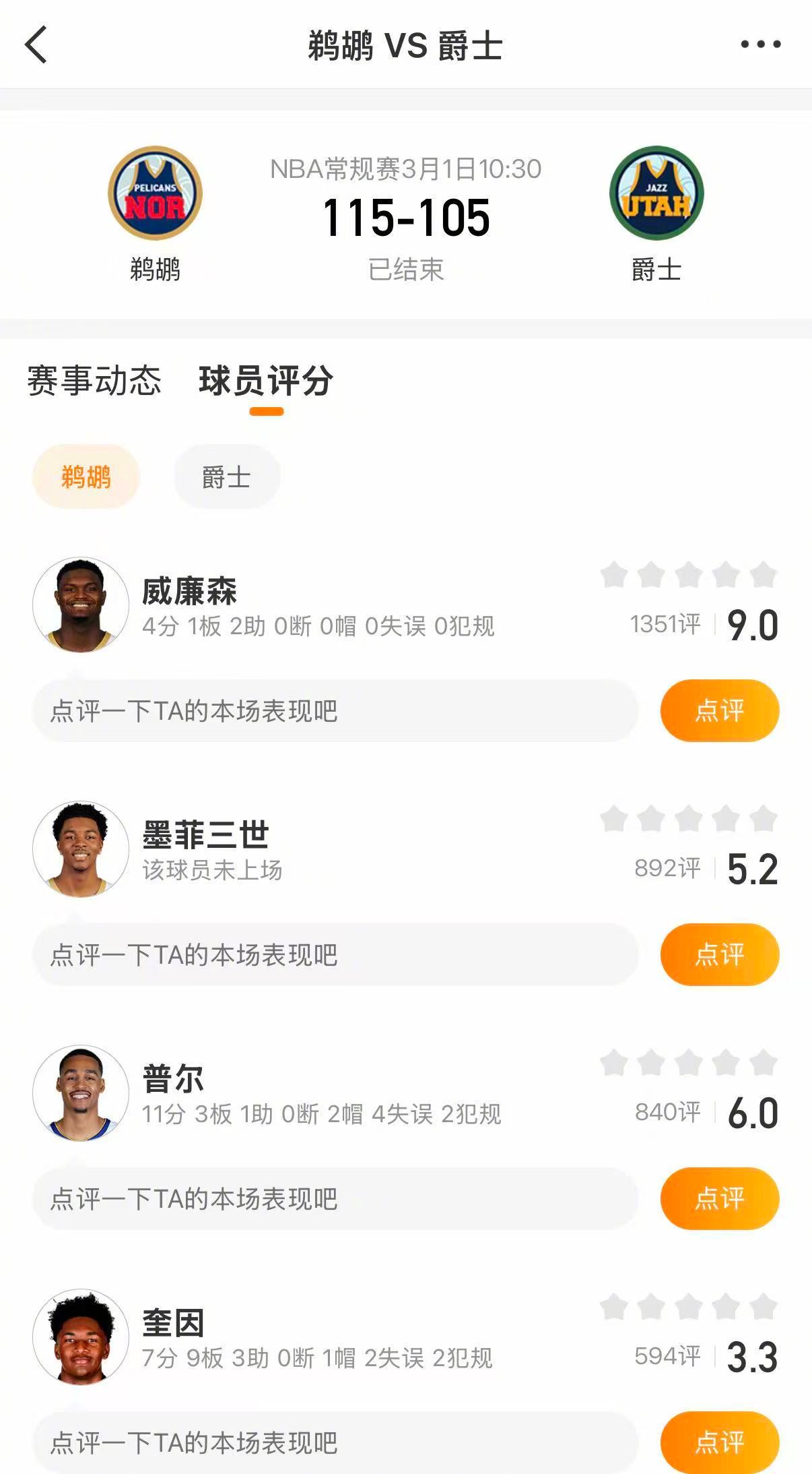 鹈鹕战胜爵士 鹈鹕115-105战胜爵士。萨迪克贝24分，麦克格温斯18分，费尔