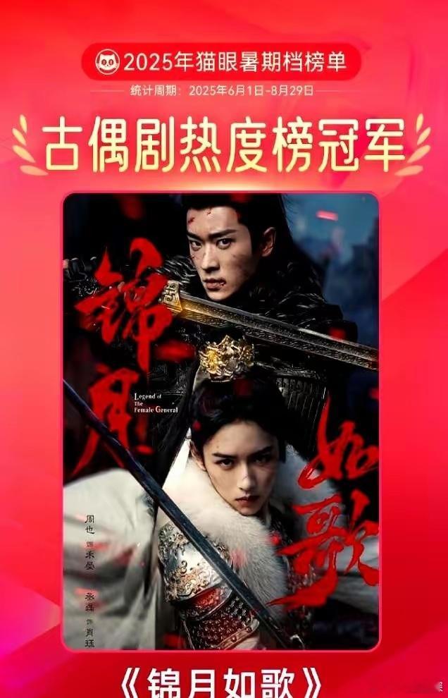 古偶集体哑火，罗晋凭啥杀出重围？《献鱼》《子夜归》提前点播却冲不上榜首，观众直接
