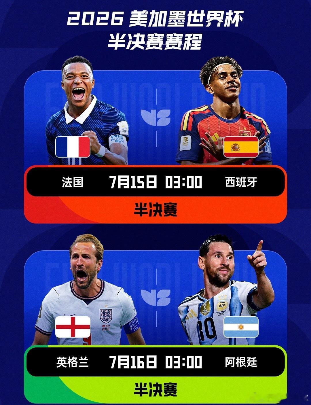 巅峰对决！世界杯半决赛对阵：法国vs西班牙！英格兰vs 阿根廷！世界排名前4球队