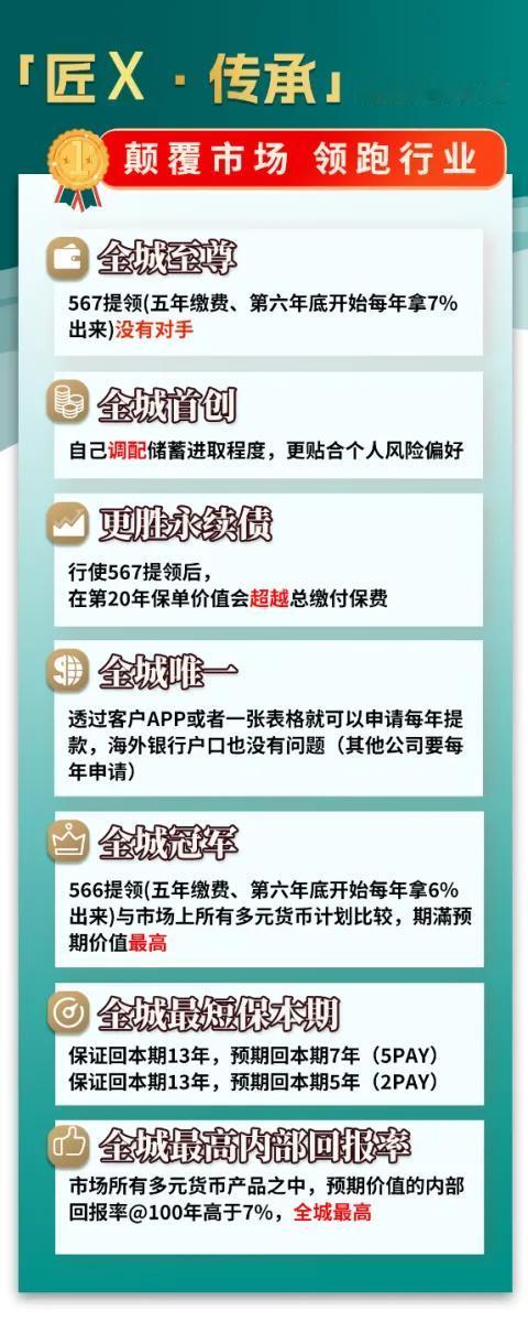 「匠X.传承」强在何处？