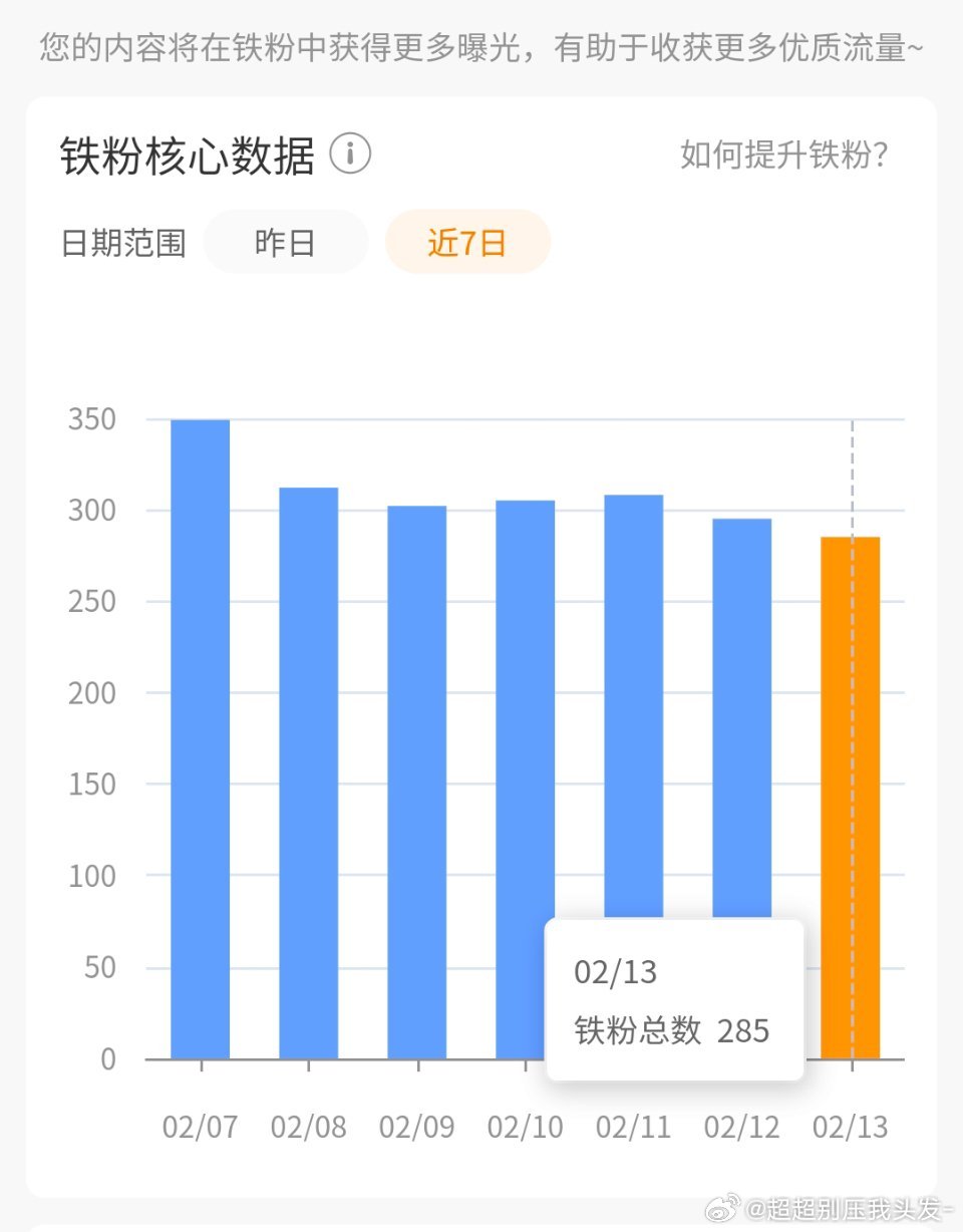 我这铁粉没救了[揣手][揣手] 