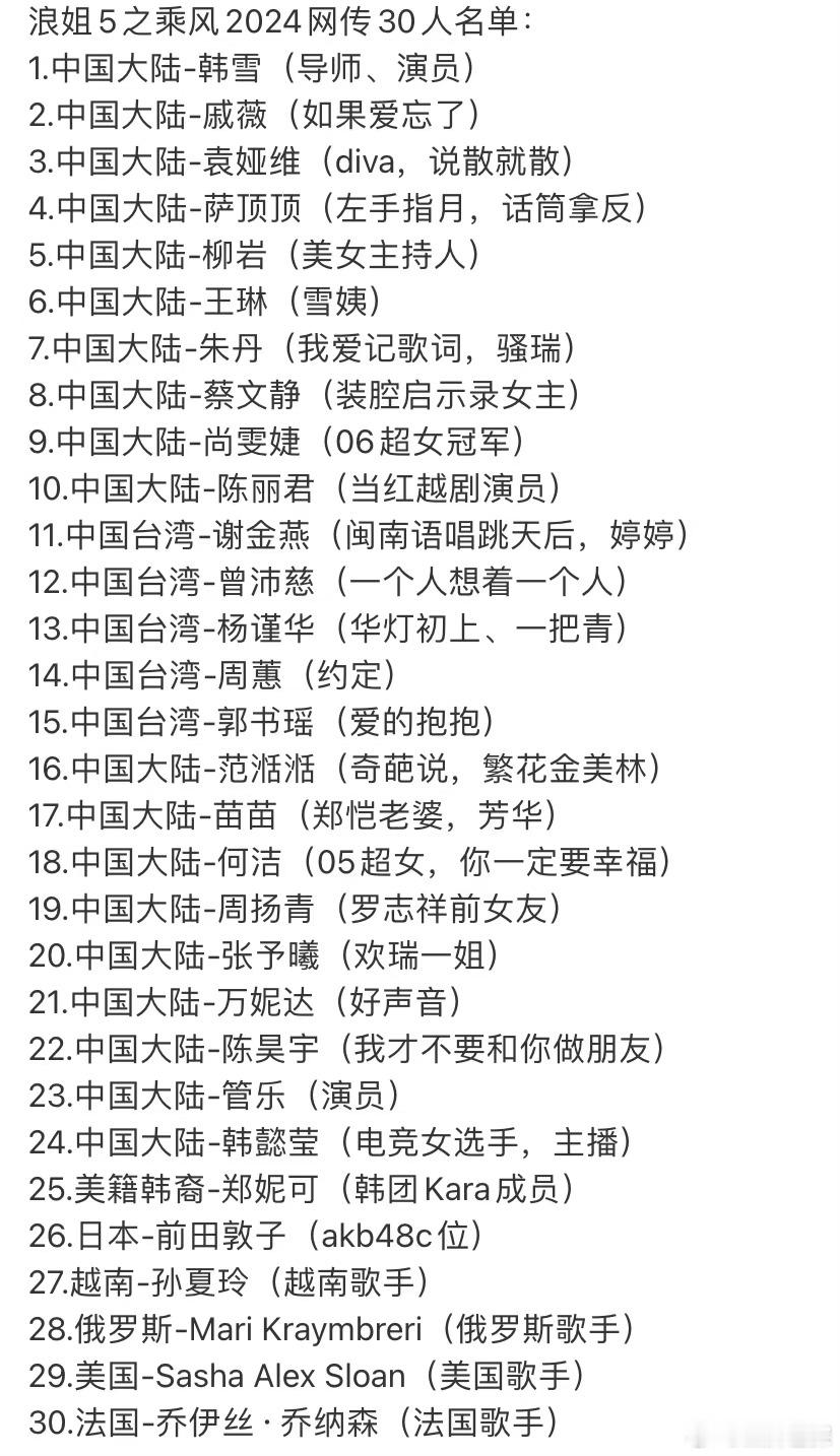 #浪姐路透#今年浪姐没有港星哎，如果阵容准确大家觉得谁来C位更合适? ​​​