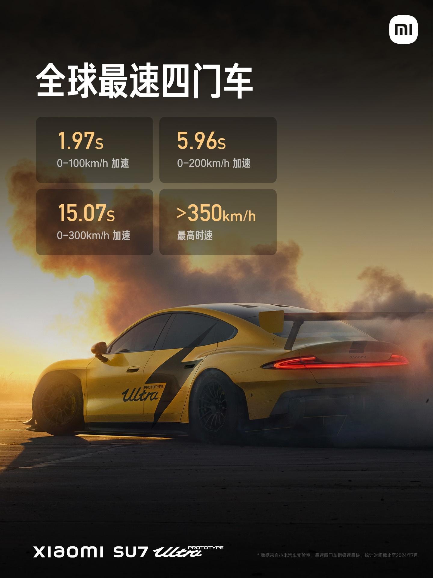 #雷军演讲##小米SU7Ultra#原型车，双V8s+V6s三电机全轮驱动，惊人