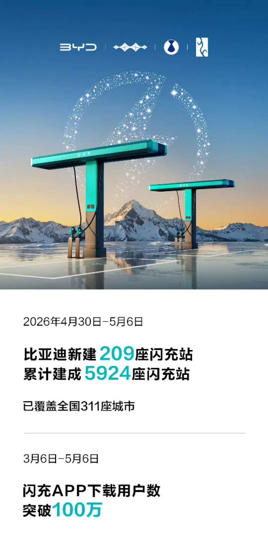 丧心病狂的比亚迪闪充站 