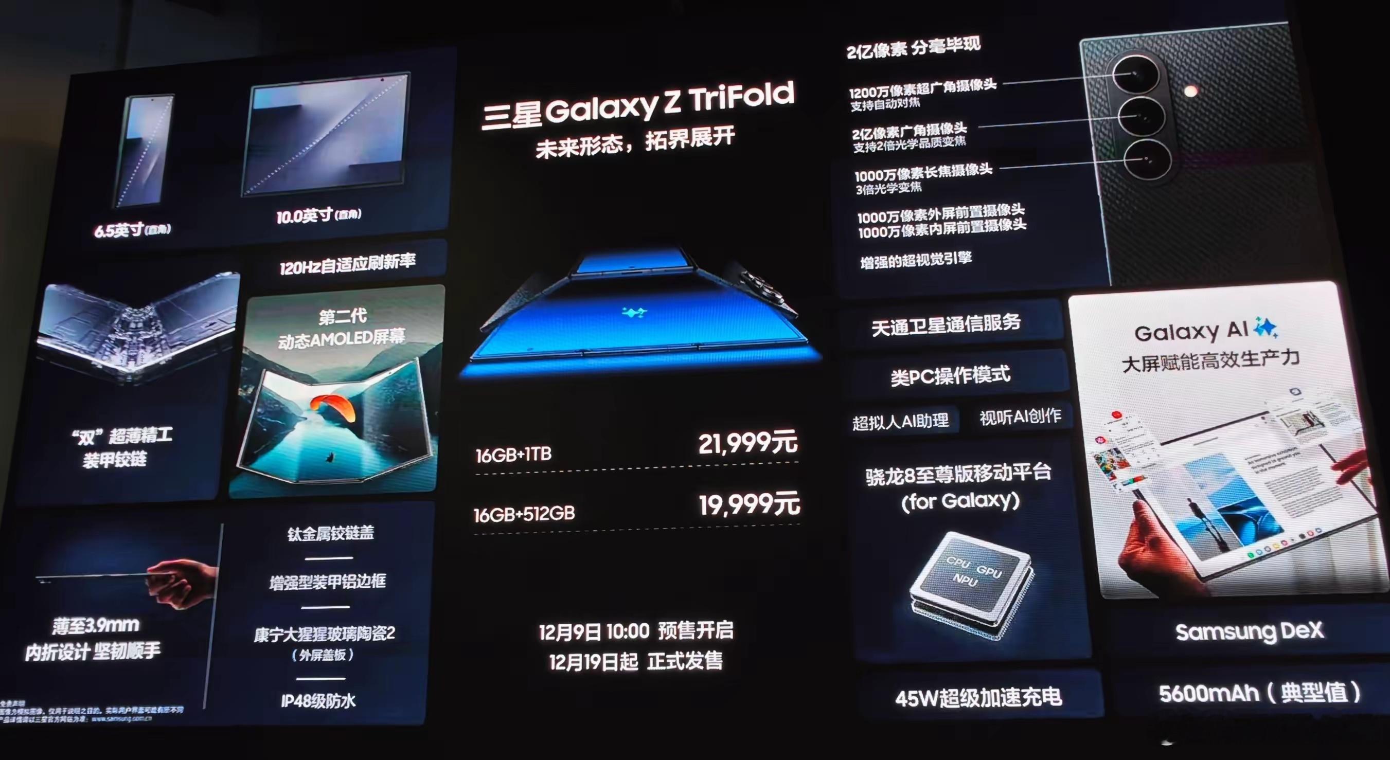三星Galaxy Z TriFold价格发布:16+512 1999916+1T