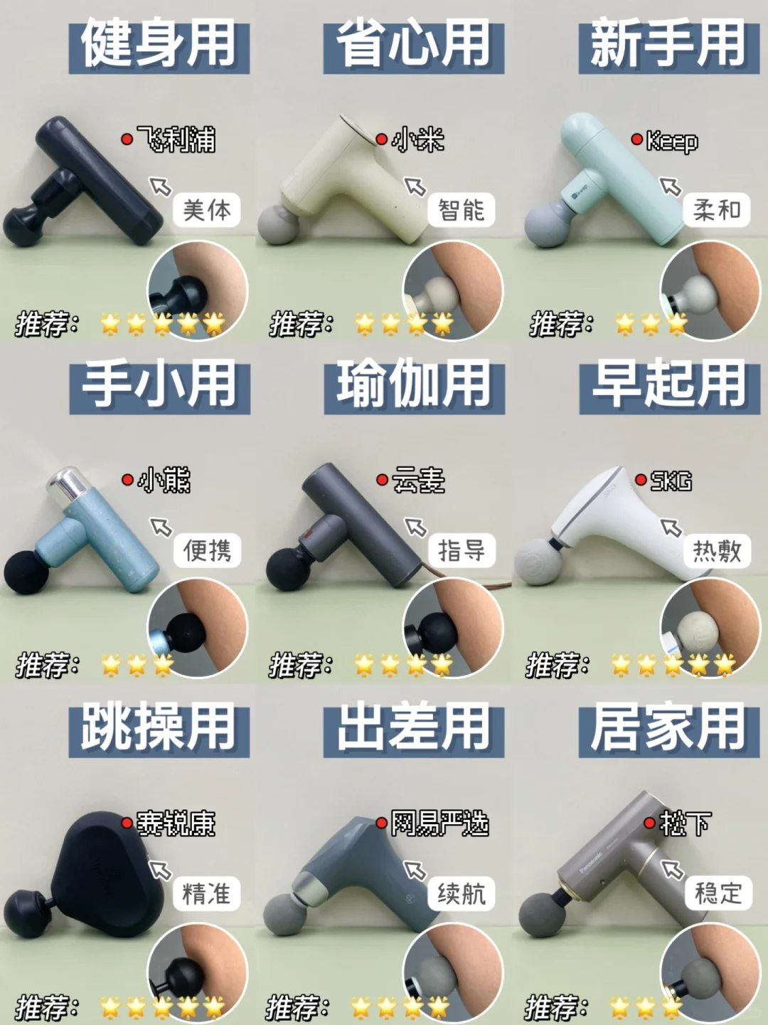避坑指南｜健身三年选筋膜枪的血泪教训！