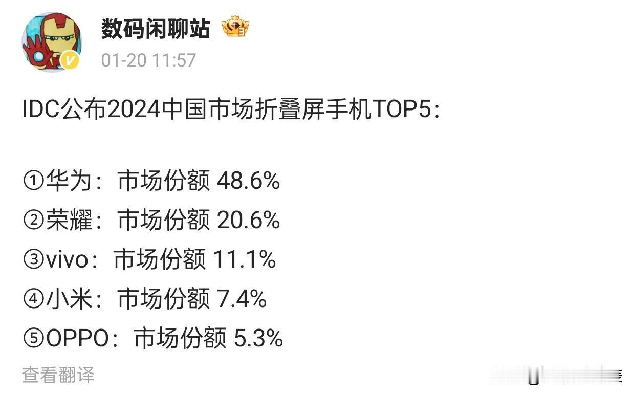 根据IDC最新发布的数据，2024年中国市场上折叠屏手机的竞争格局已经显现。华为