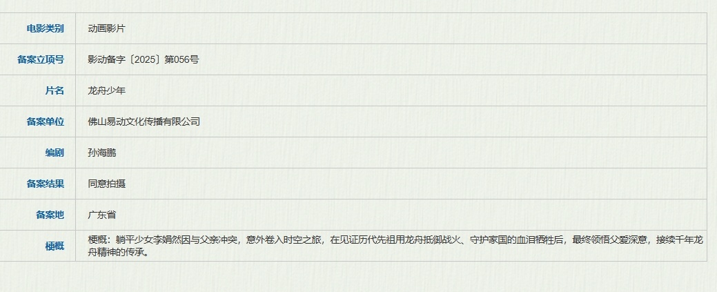 雄狮少年导演新片龙舟少年立项据国家电影局最新备案、立项公示，孙海鹏编剧电影《龙舟