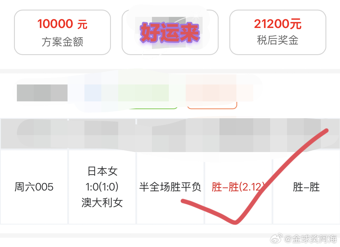 给兄弟们推的女足福利局都跟上吃肉了！ 