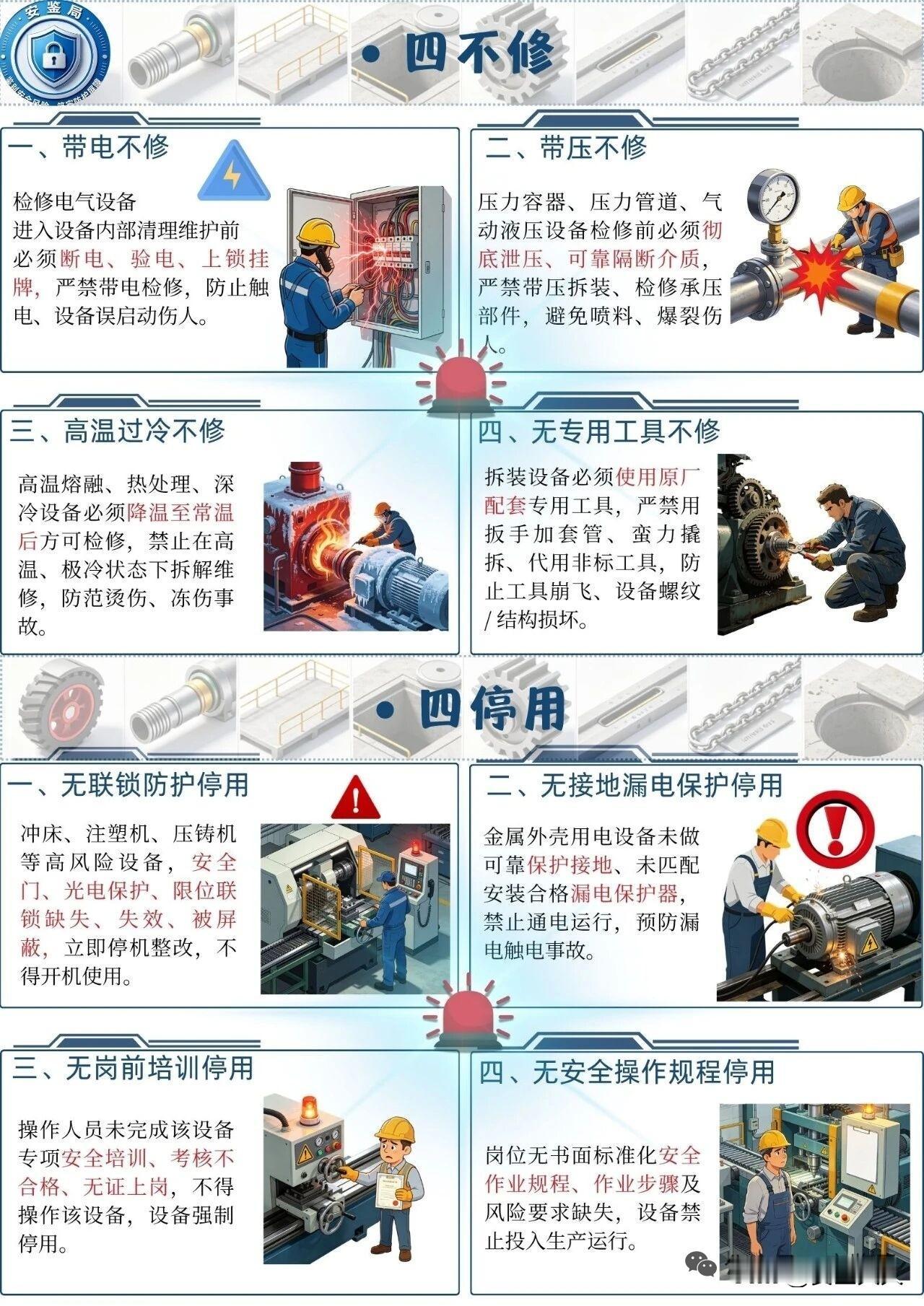 设备检修“我不修”，“四停用设备定期检修 维修三不修 春季设备检修 设备巡检维护