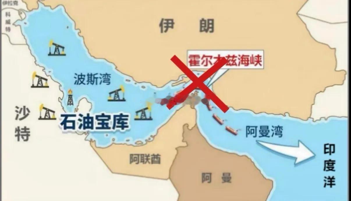 霍尔木兹海峡是波斯湾唯一的出口，同时也是世界油井的唯一“阀门”。当拧紧了这个阀门