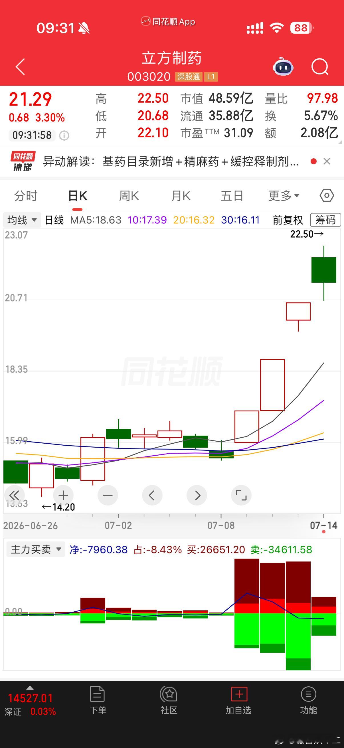 关注超强厄尔尼诺真要来了