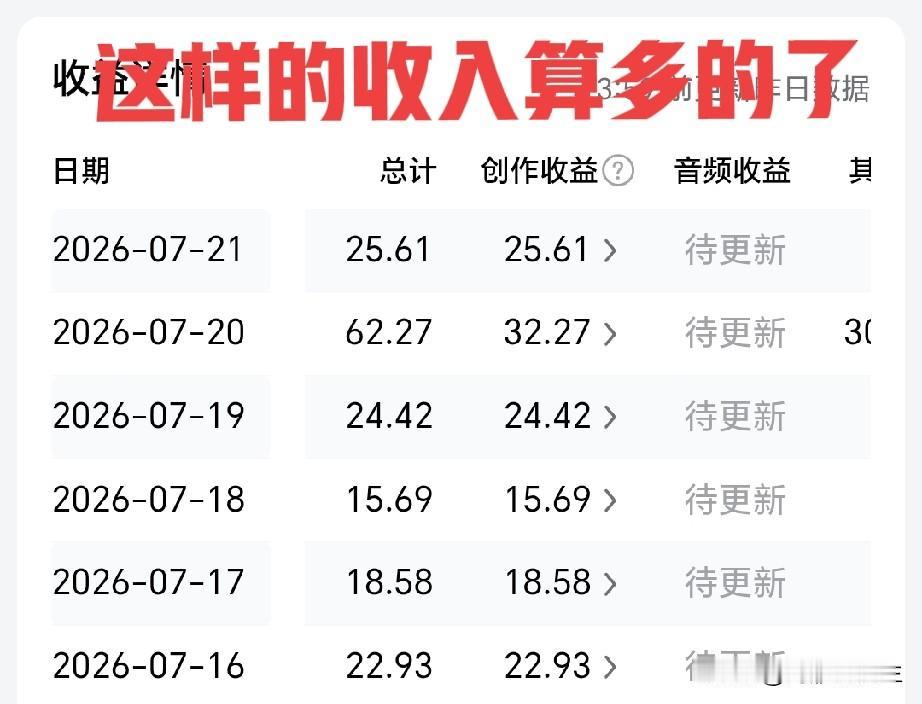 自媒体博主们，原以为我的收入很低了，可昨天发出去，好多人羡慕我，每天都有三十二十
