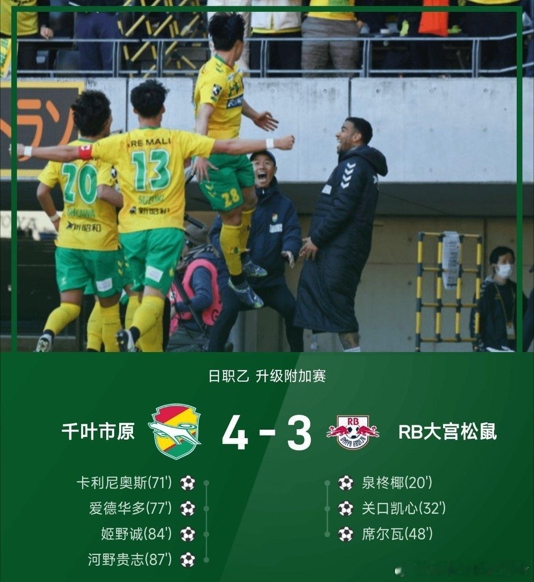 ⚽日职乙战报:12月07日讯 25赛季日职乙升级附加赛，千叶市原4-3战胜RB大