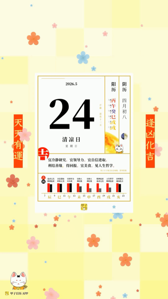 甲子日历 5 月 24 日，清凉日。宜冷静研究。宜领导力。📆 星座人生