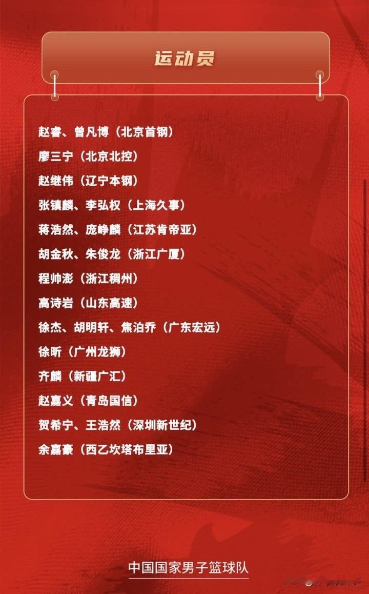 最新一期中国男篮国家队集训名单出炉，这次选人挺有意思的，广东男篮三人入围，徐杰，
