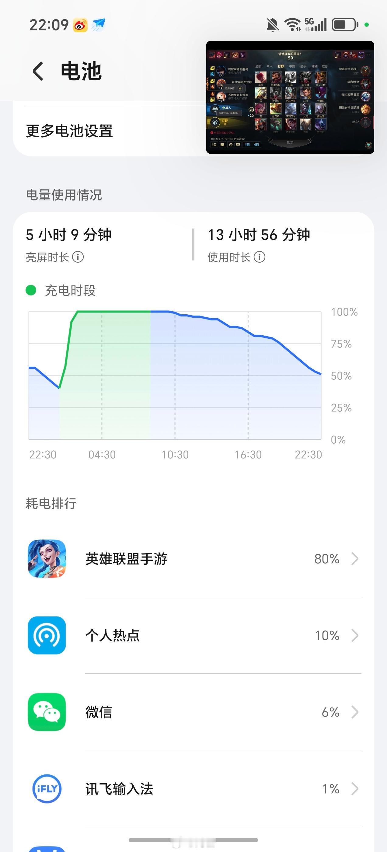 荣耀WIN这续航正常吗？这真的是一台手机可以实现的吗！颠覆了 