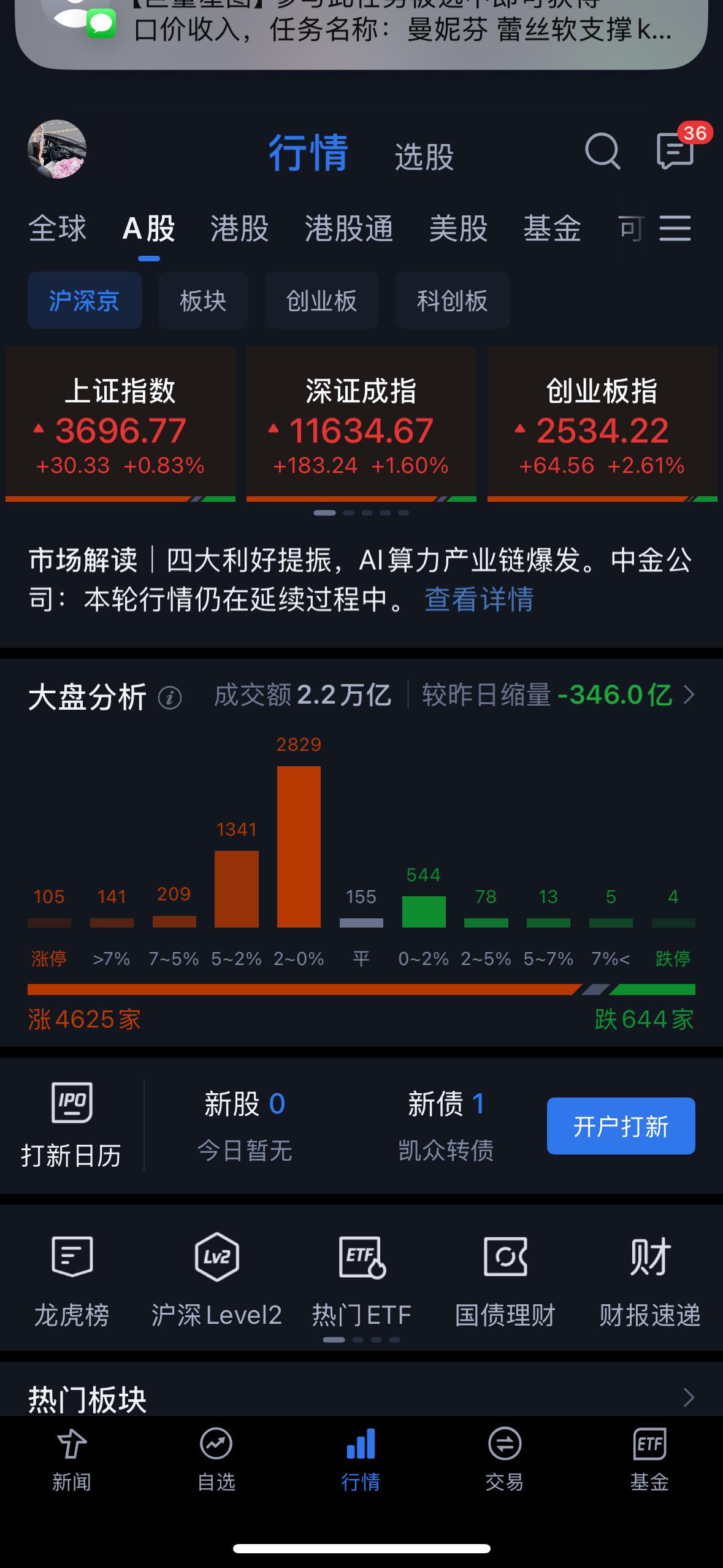 今天这行情赚两千，人都麻了