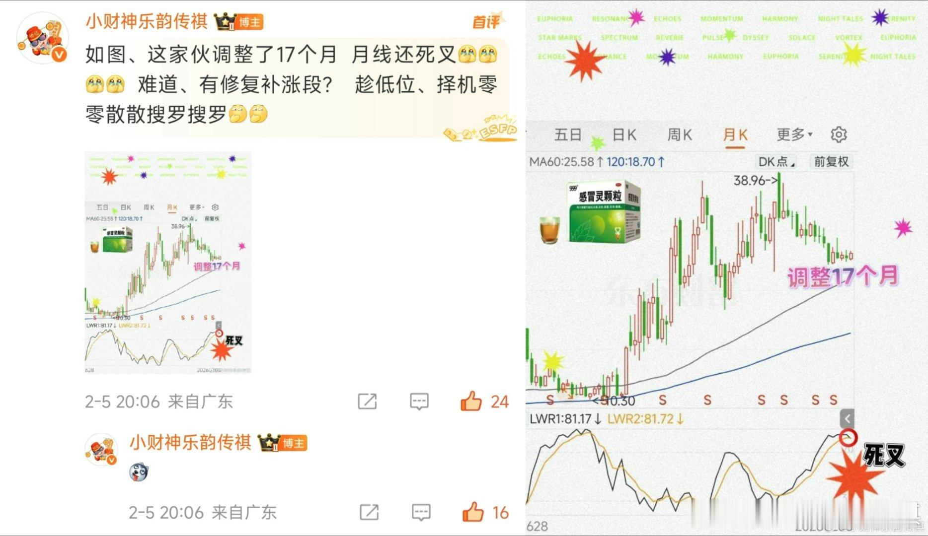 三点收评电台 滴滴滴滴滴滴 如图1、在喝全糖霸王茶姬赤霞跃金    满满的甜感，